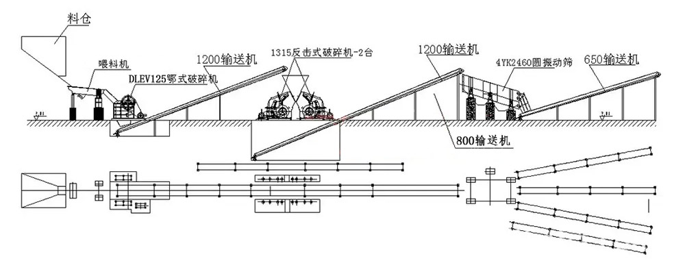 時產500噸石子生產線流程