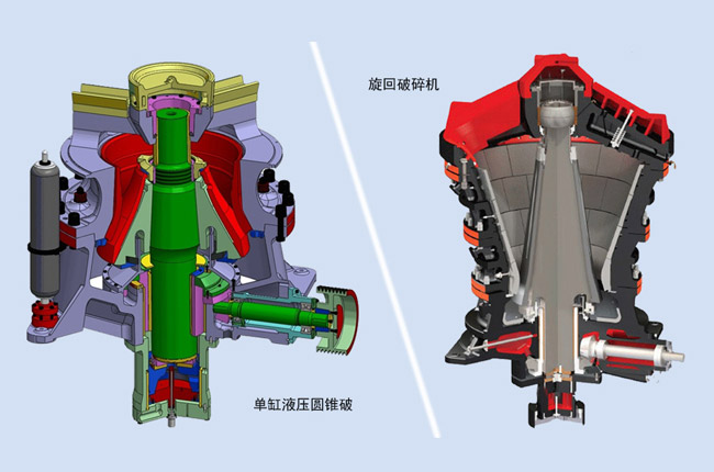 旋回式破碎機和圓錐破有什么不同 旋回式破碎機和圓錐破有什么不同