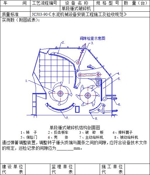 單段錘式破碎機結(jié)構(gòu)圖