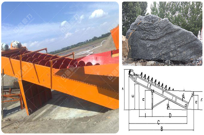 青石螺旋洗砂機