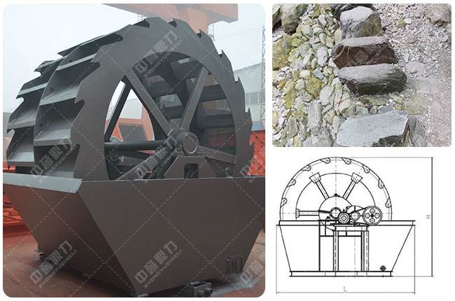 輪斗洗砂機及結構圖