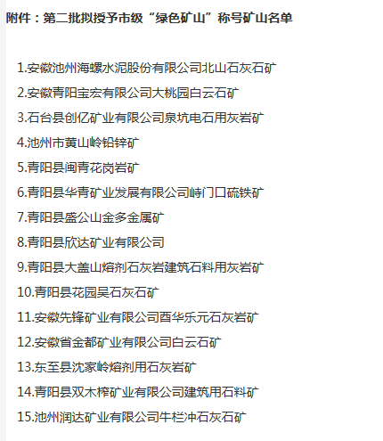 安徽池州市“綠色礦山”名錄